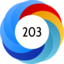 Altmetric score 203