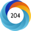 Altmetric score 204