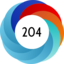 Altmetric score 204