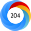 Altmetric Attention Score: 204