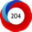 Altmetric score 204