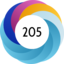 Altmetric score 205