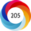 Altmetric score 205