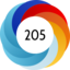 Altmetric score 205