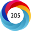 Article has an altmetric score of 205
