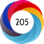 Altmetric score 205