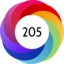 Score 205