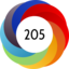 Article has an altmetric score of 205