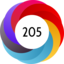 Altmetric score 205
