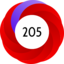 Article has an altmetric score of 205