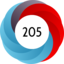 Article has an altmetric score of 205