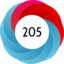 Altmetric score 205