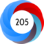 Altmetric Attention Score: 205