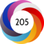 Altmetric score 205