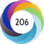 Altmetric score 206