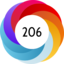 Altmetric score 206