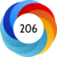 Altmetric score 206