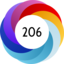 Article has an altmetric score of 206