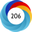 Article has an altmetric score of 206