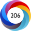 Article has an altmetric score of 206