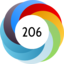 Article has an altmetric score of 206