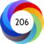 Altmetric score 206