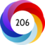 Altmetric score 206