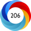 Article has an altmetric score of 206