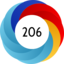 Article has an altmetric score of 206