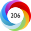Altmetric score 206