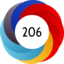 Article has an altmetric score of 206