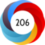 Article has an altmetric score of 206