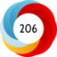 Altmetric score 206