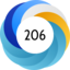 Altmetric score 206