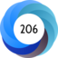 Altmetric Attention Score: 206
