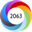 Altmetric score 2063