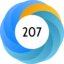 Altmetric Attention Score: 207