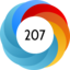 Altmetric score 207
