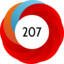 Article has an altmetric score of 207