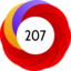 Article has an altmetric score of 207