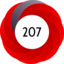 Article has an altmetric score of 207