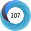 Altmetric Attention Score: 207