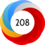 Altmetric Attention Score: 208