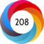 Altmetric score 208