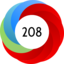 Altmetric score 208