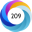 Altmetric score 209
