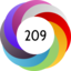Article has an altmetric score of 209