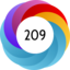 Article has an altmetric score of 209