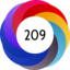 Article has an altmetric score of 209