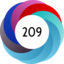 Altmetric score 209
